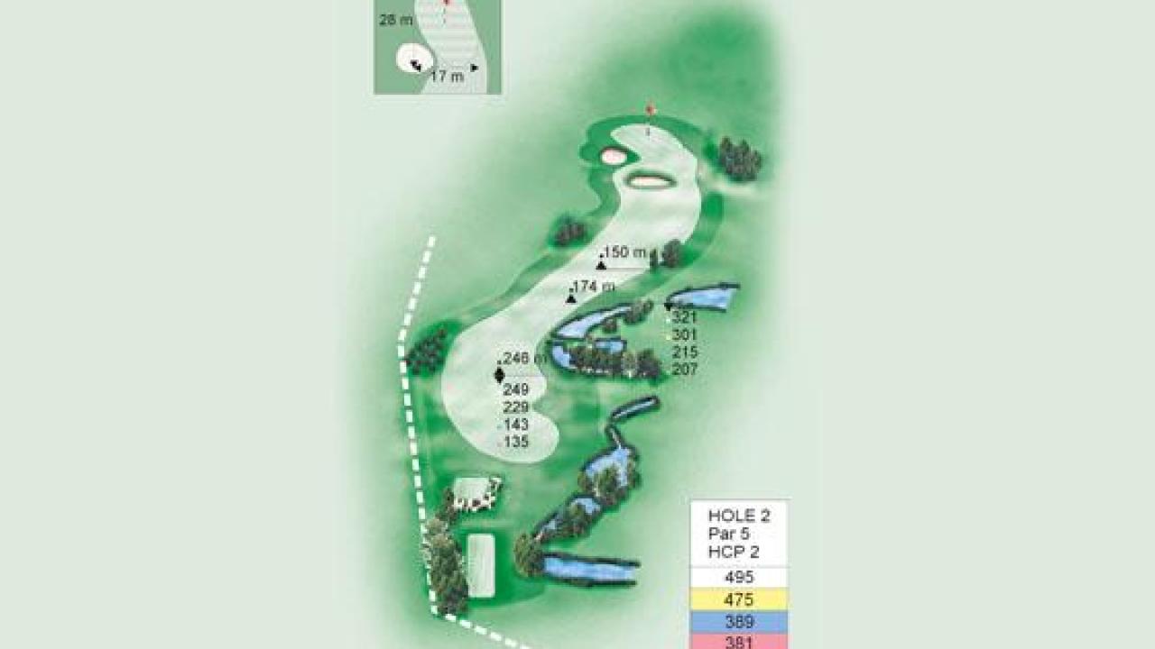 Video Flyover Hole 2